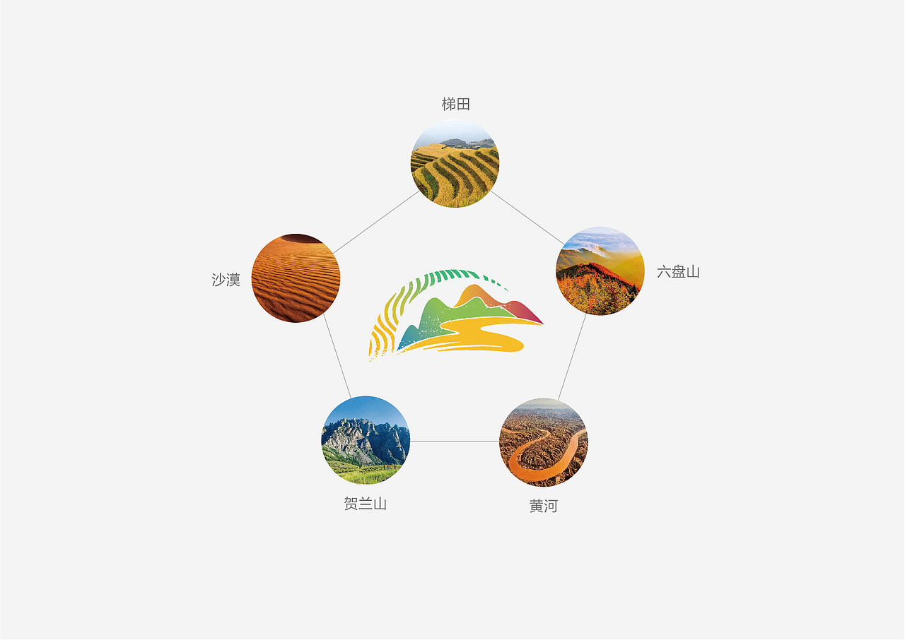 宁夏乡村旅游LOGO设计（图ZMzEwNDI5MjQw） - Logo - 站酷设计师jilimi原创素材 - 站酷ZCOOL