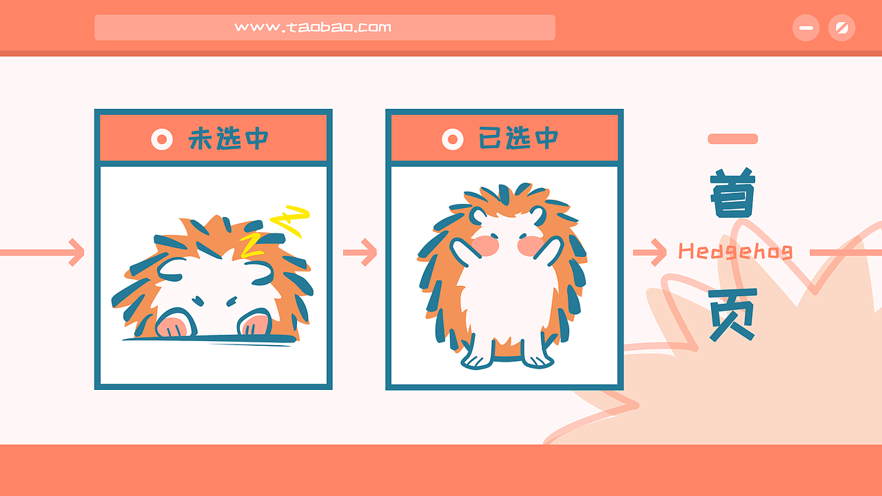 毛刺儿（图ZMjY0NDg2MTA0） - 主题/皮肤 - 站酷设计师麻吉婆婆原创素材 - 站酷ZCOOL