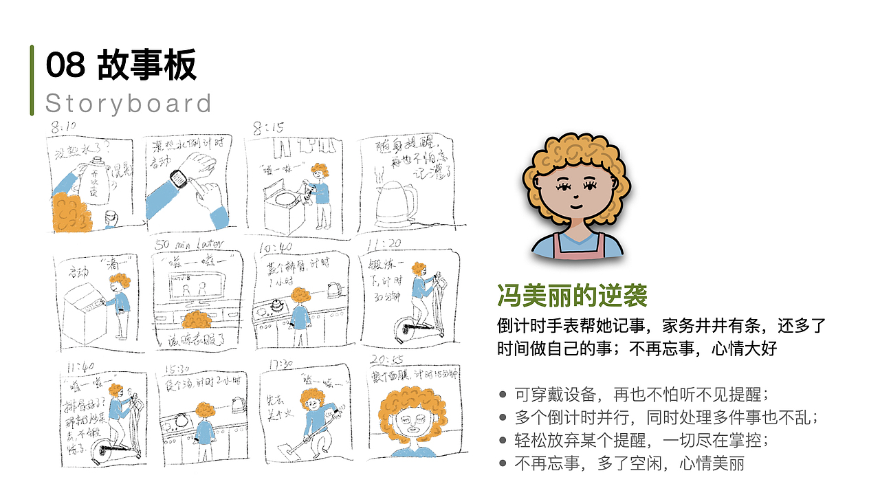 交互设计作品集