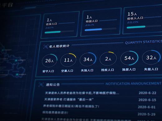 可视化养老数据大屏
