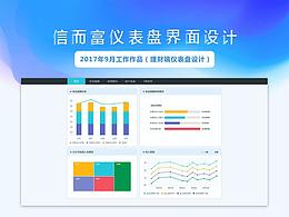 信而富儀表盤PC端界面設(shè)計(jì)