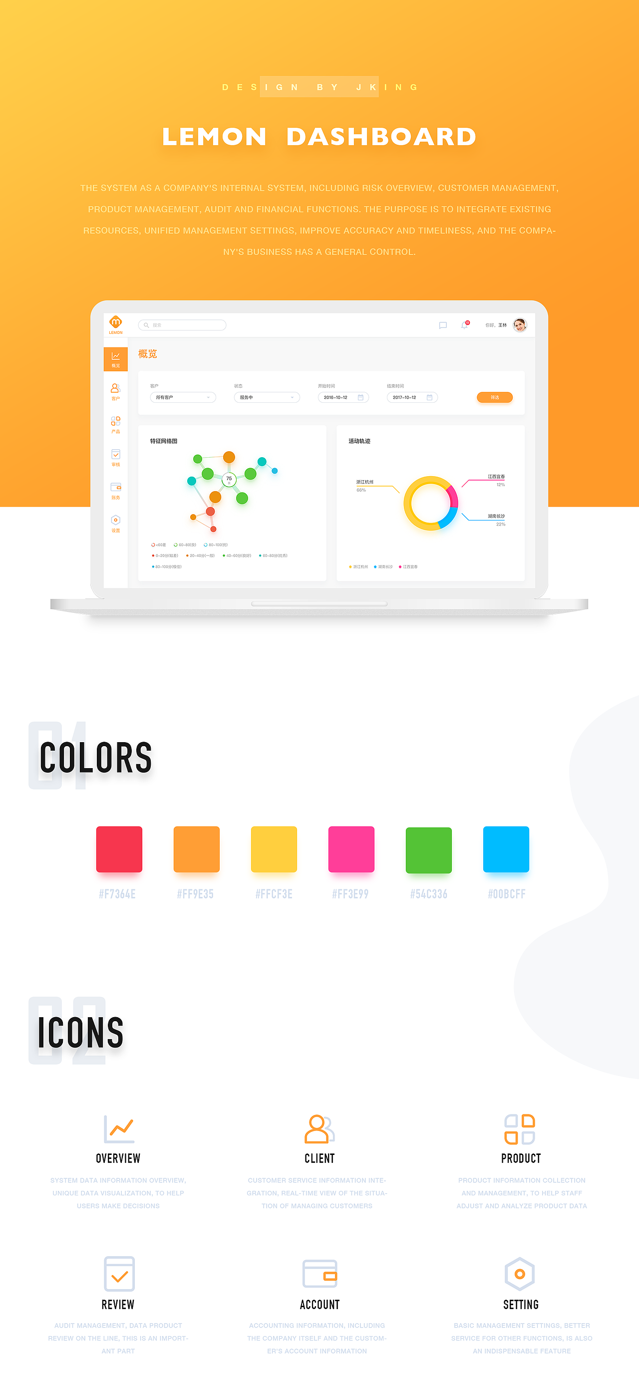 LEMON DASHBOARD（图ZODg1MDgxNTY=） - 软件界面 - 站酷设计师jackinglong原创素材 - 站酷ZCOOL