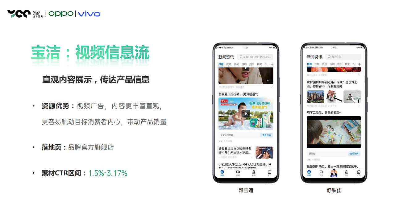 整合策划方案（图ZMjQxNDA3ODg4） - PPT/Keynote - 站酷设计师你怪带感原创素材 - 站酷ZCOOL