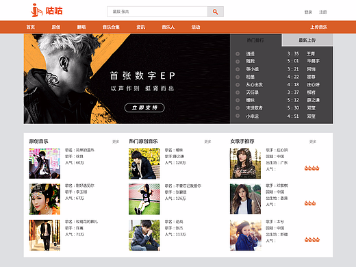 门户