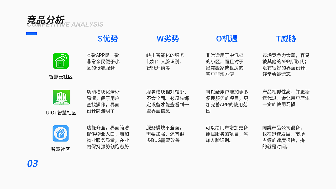 APP个人作品（图ZMjQ3MDc2MTY4） - APP界面 - 站酷设计师无敌的乌索普原创素材 - 站酷ZCOOL