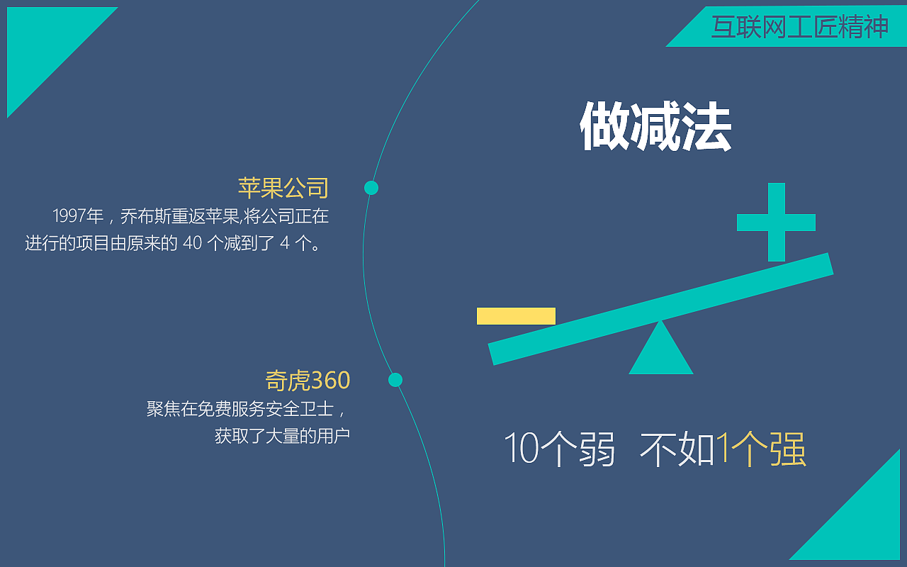 互联网工匠精神