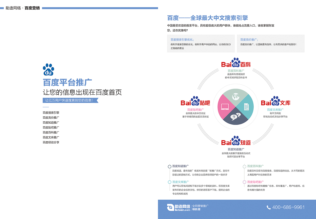 宣传册—全网营销类目（图ZNDQyMzk2NTY=） - 书籍/画册 - 站酷设计师大耳朵兔兔_原创素材 - 站酷ZCOOL