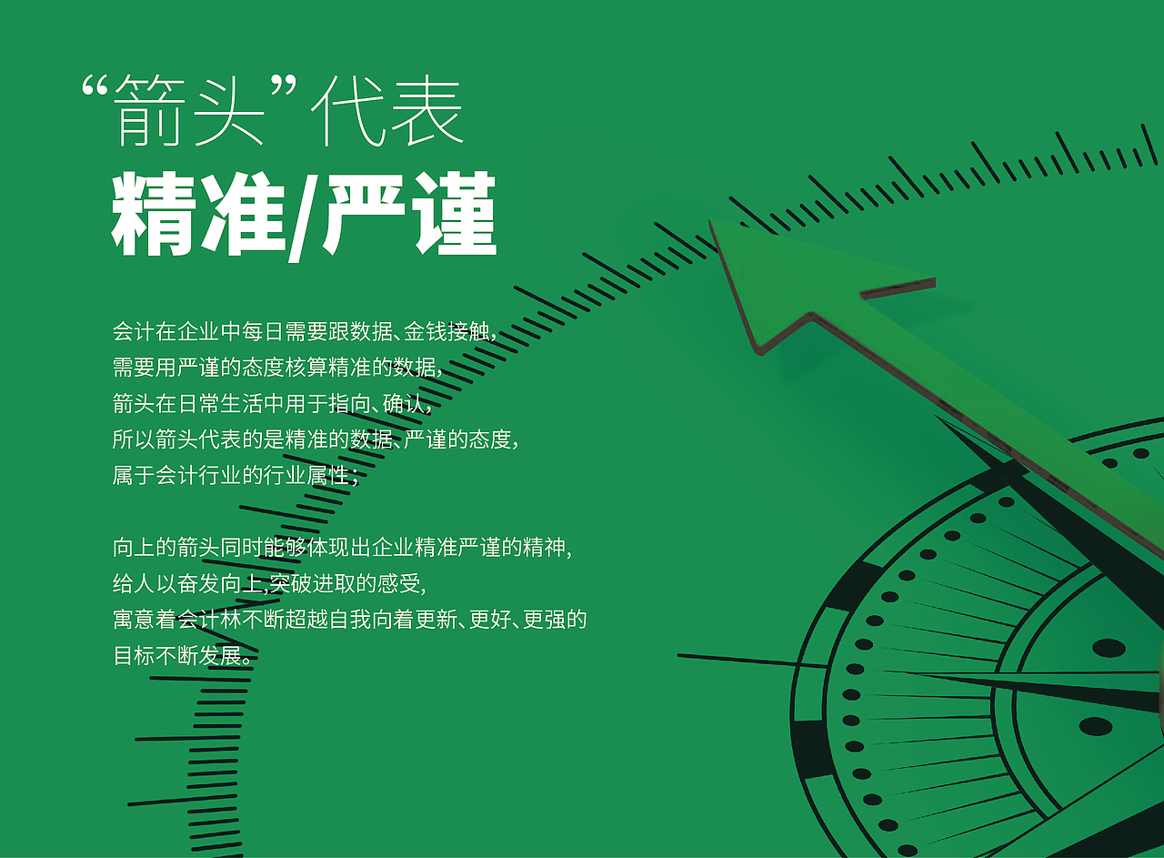 教育行业品牌设计 LOGO/VI 会计（图ZMTQ0MDUwNjI0） - 品牌 - 站酷设计师良辰创意原创素材 - 站酷ZCOOL