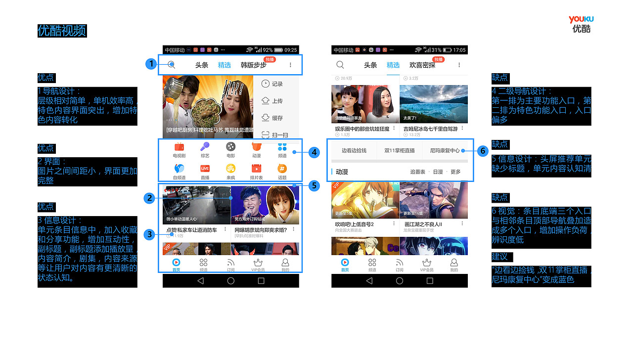 优酷视频产品分析