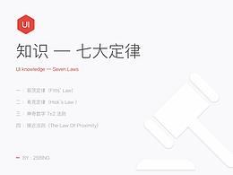 交互理论