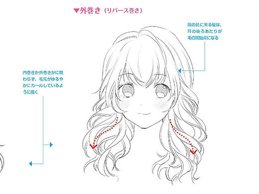 「教程」漫画角色头发的绘制技法 part 03 头发与角色的关系（女性的发型和变化）