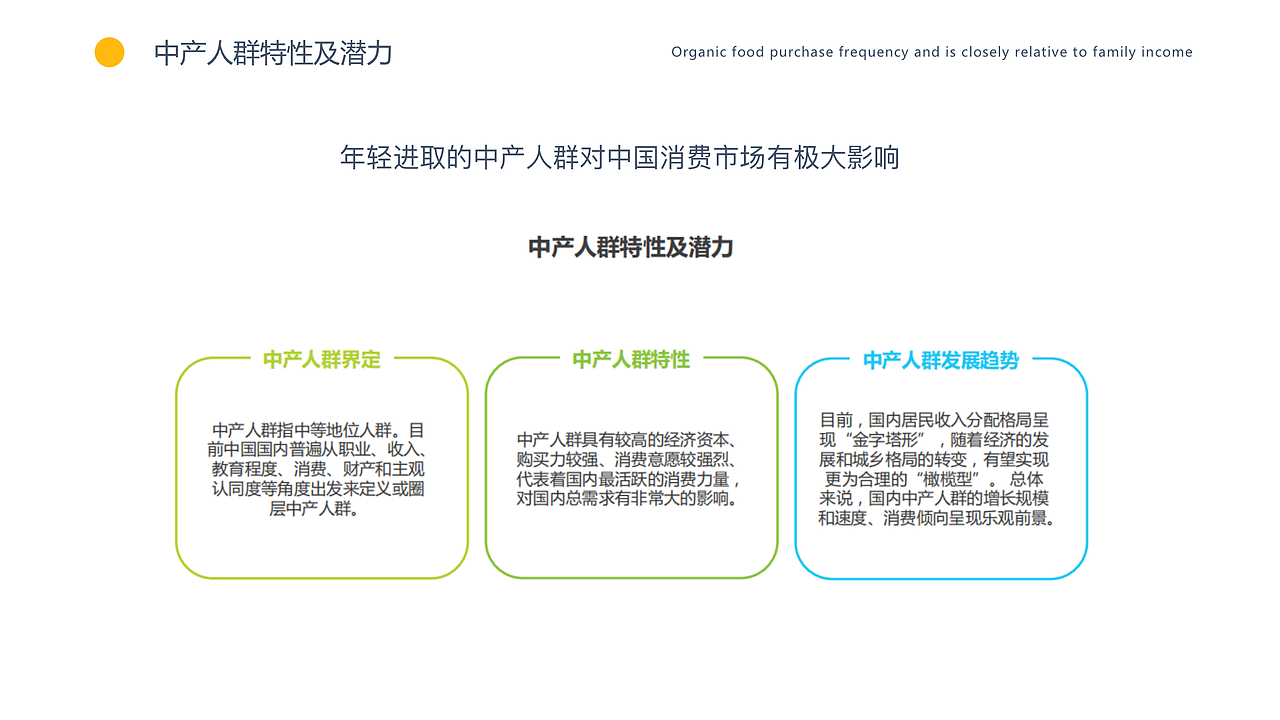 粤品优选品牌设计（图ZMjQwNTIwNzYw） - 品牌 - 站酷设计师小萝卜兔兔兔原创素材 - 站酷ZCOOL