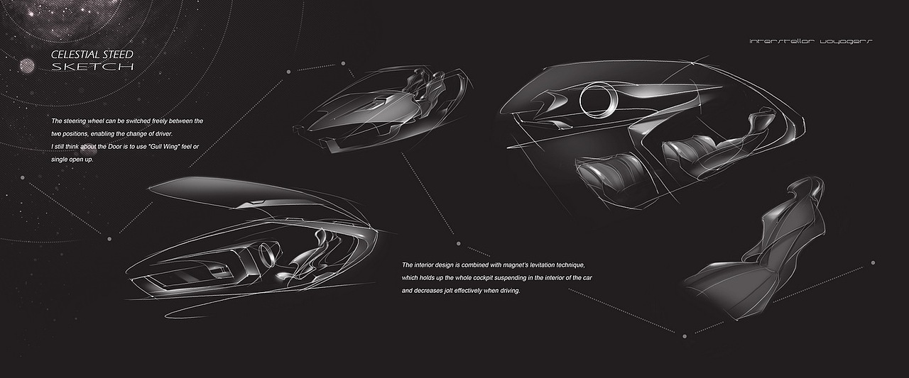 My vehicle design portfolio（图ZMzQzODUxODg=） - 交通工具 - 站酷设计师風晴原创素材 - 站酷ZCOOL