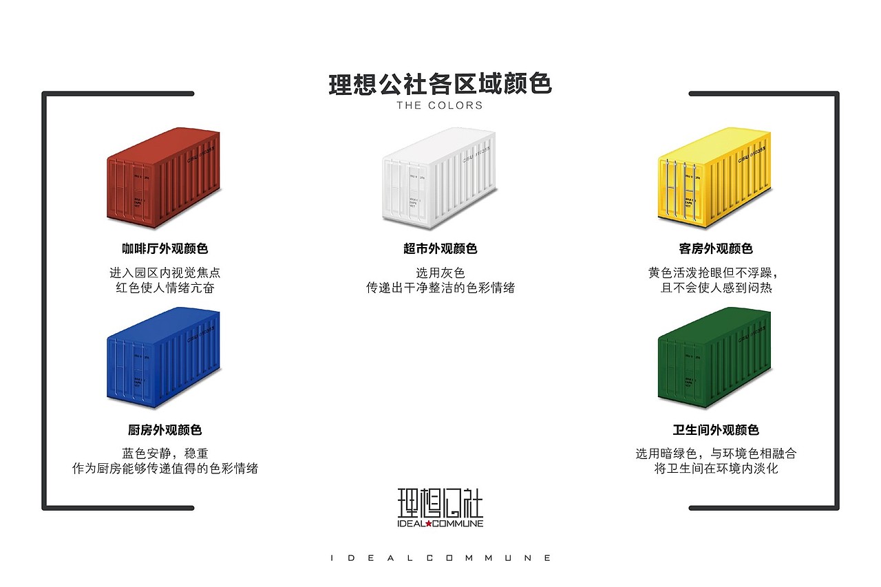 理想公社全案设计（室内设计·陈设设计·品牌形象）（图ZNTA3Mzg2Njg=） - 品牌 - 站酷设计师白冫原创素材 - 站酷ZCOOL