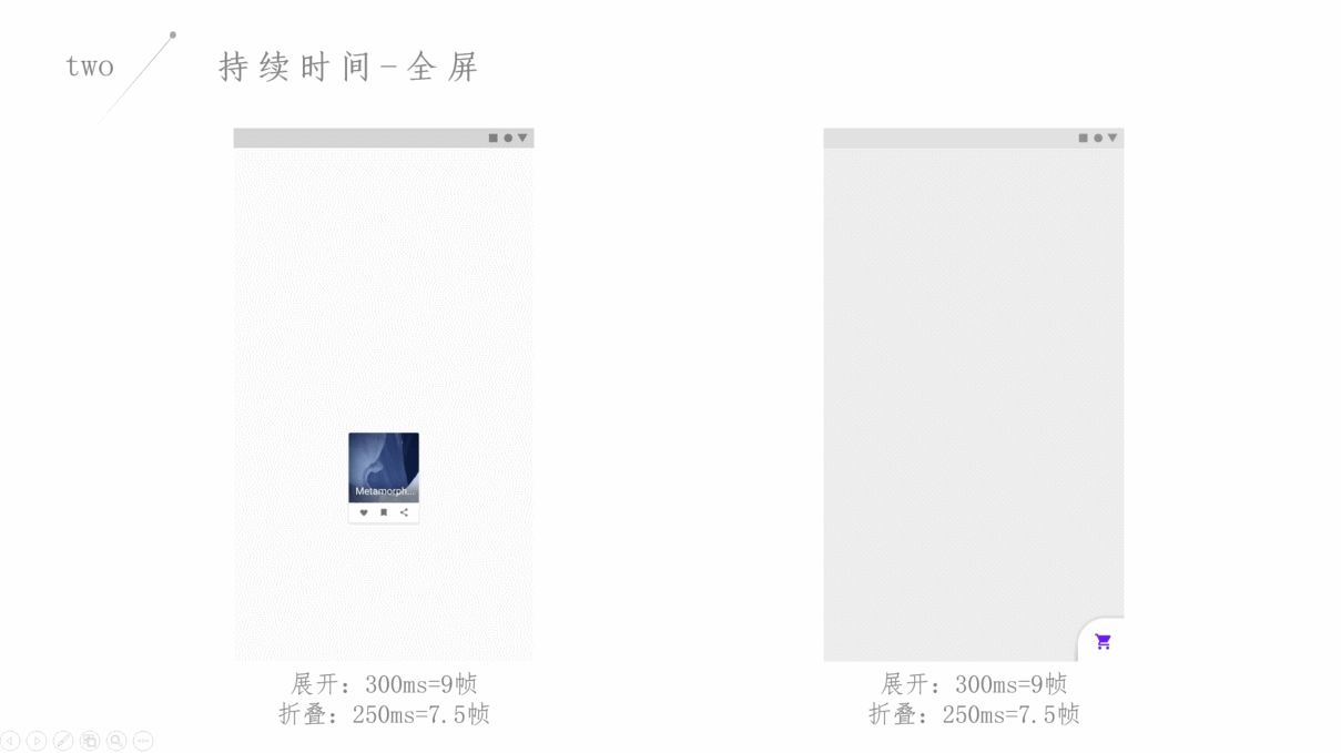 动效设计原则归纳提炼（图ZMjI2NDcxNTk2） - 动效设计 - 站酷设计师啊啊咿咿呀呀原创素材 - 站酷ZCOOL