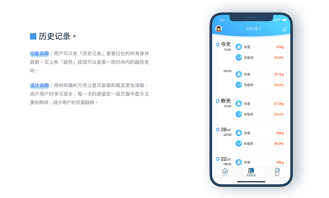 2019作品集（图ZMTU1NTI4Njg4） - APP界面 - 站酷设计师haunru原创素材 - 站酷ZCOOL