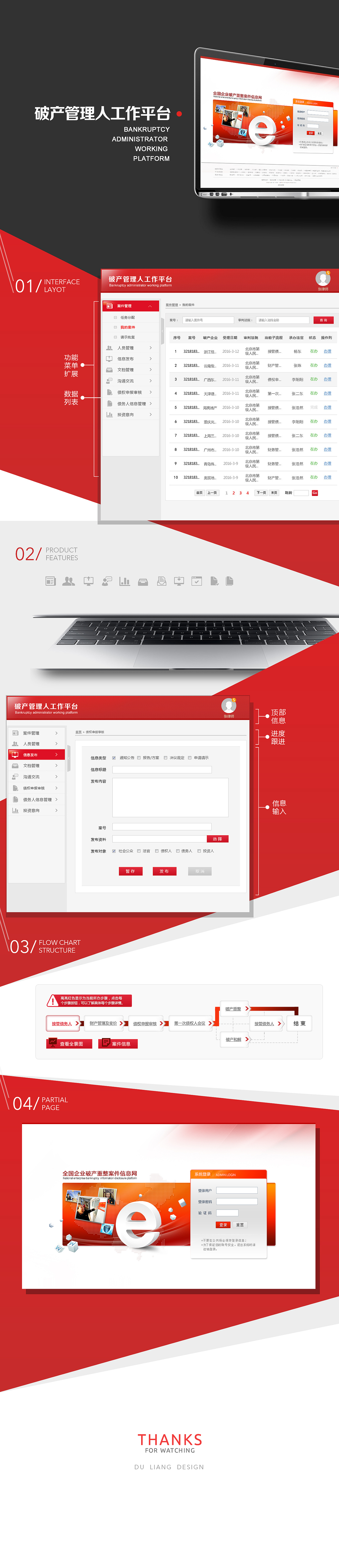 红版 管理人后台工作平台系统界面（图ZOTcwNzkzMTY=） - 软件界面 - 站酷设计师dudddd原创素材 - 站酷ZCOOL