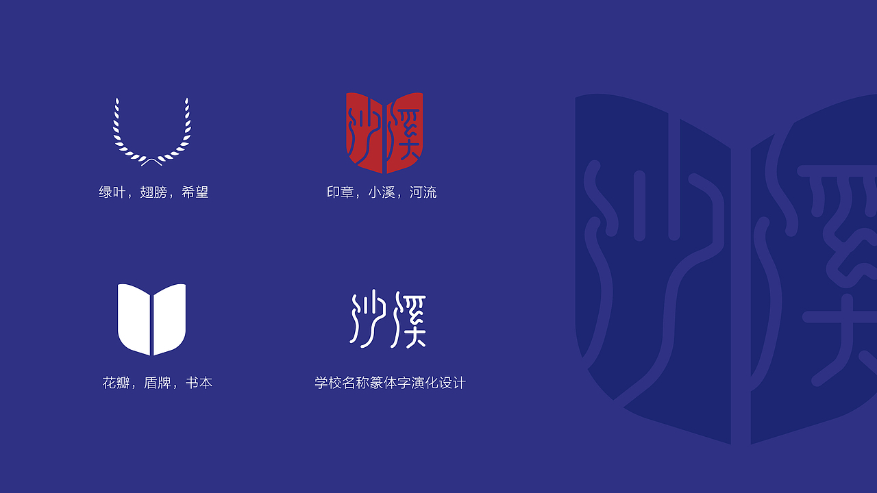 小学LOGO提案设计（图ZMjcwNDE5NjY4） - Logo - 站酷设计师Harith浩先森原创素材 - 站酷ZCOOL