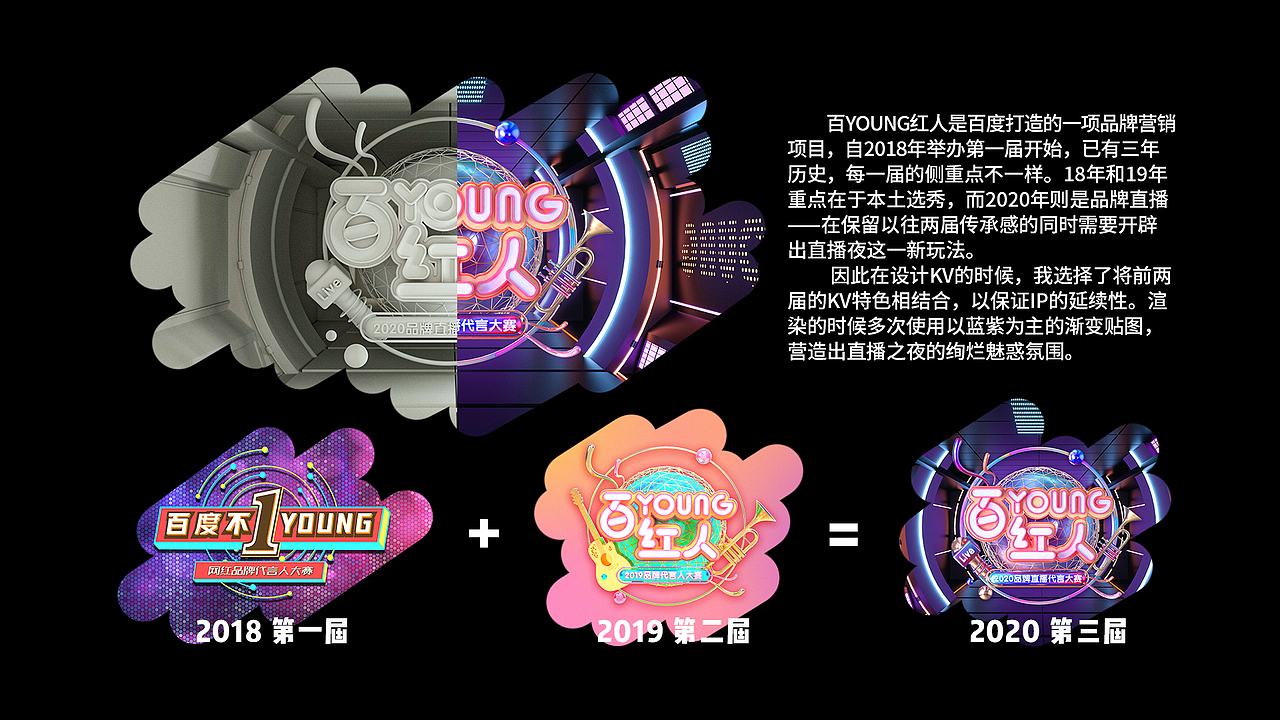 【2020百YOUNG红人】设计总结