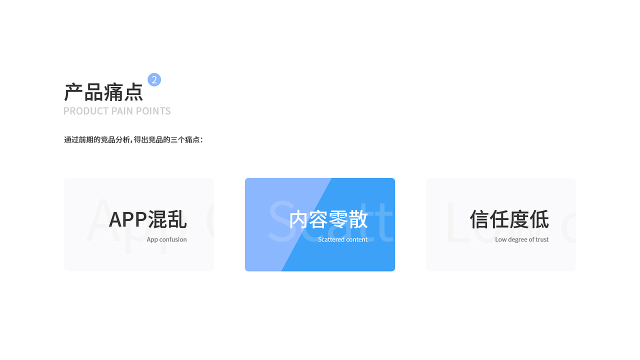 app（图ZMjI1ODEwNzIw） - APP界面 - 站酷设计师跳跳虎Lichia原创素材 - 站酷ZCOOL