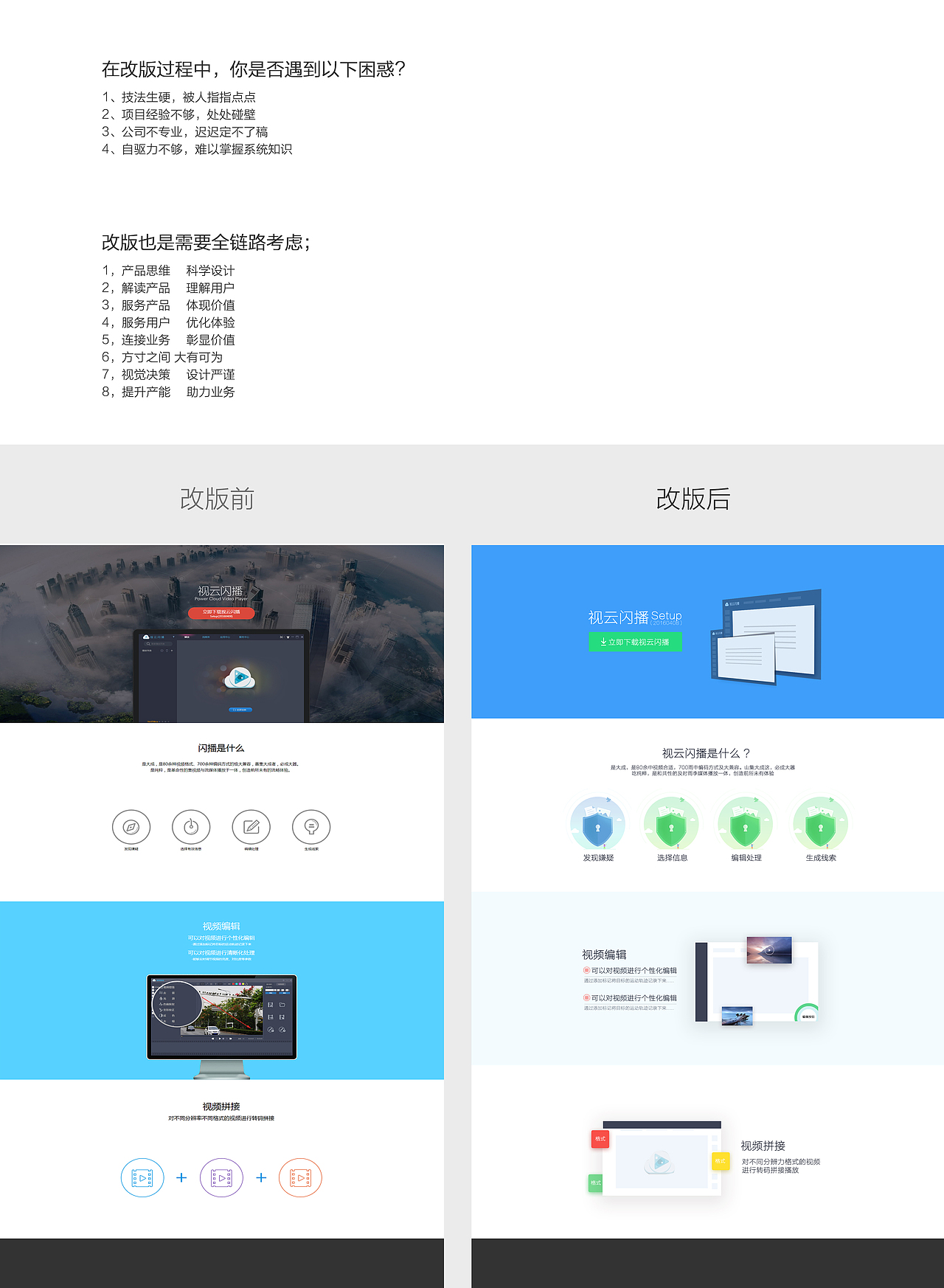 官网改版（图ZMjA0MjMyMzgw） - 企业官网 - 站酷设计师来斯GO原创素材 - 站酷ZCOOL