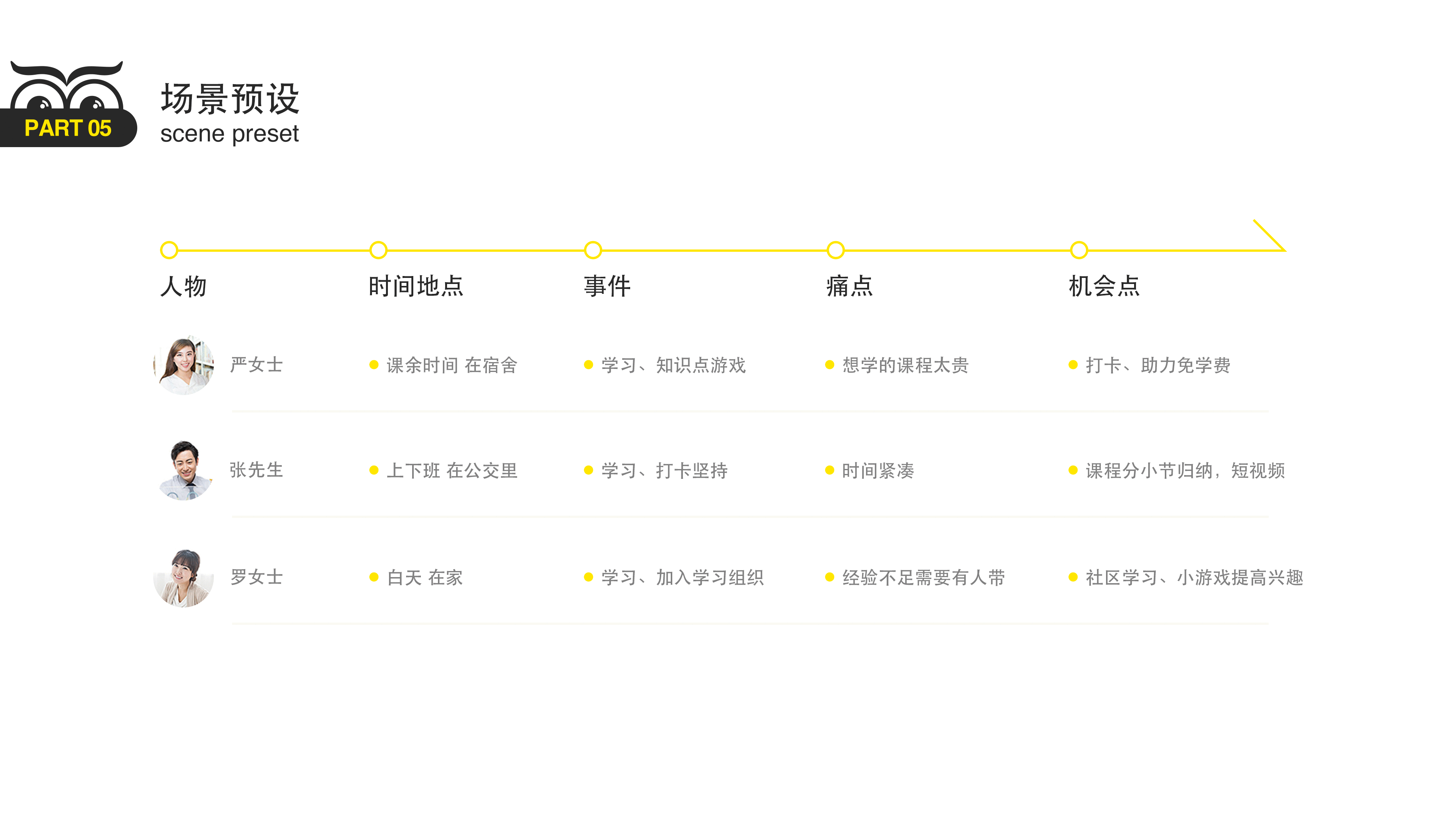 线上教育app（图ZMjA0ODIyNzg4） - APP界面 - 站酷设计师sophia345原创素材 - 站酷ZCOOL