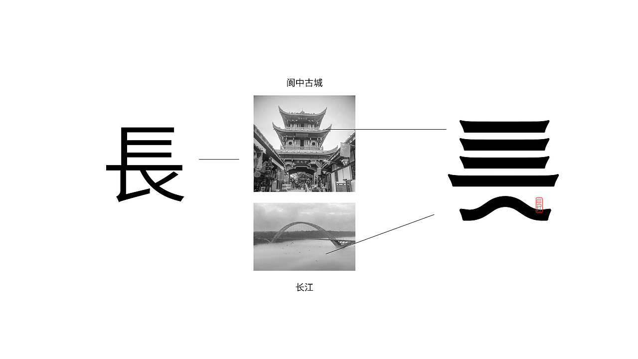 餐饮品牌设计（图ZMzYyNjM5NTI0） - 品牌 - 站酷设计师麦田的世界里原创素材 - 站酷ZCOOL