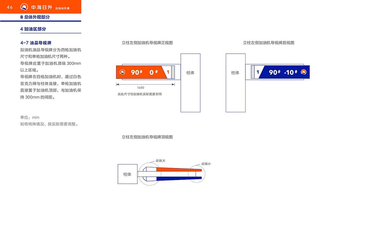 中海日升|加油站品牌VI系统(图ZMzQ2MDU2ODI0) - 品牌 - 站酷设计师水映设计品牌顾问原创素材 - 站酷ZCOOL