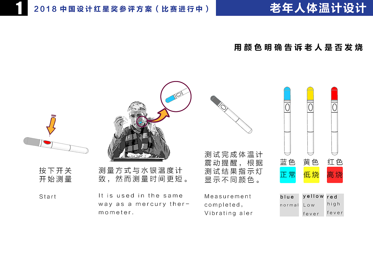 本科 个人作品集（图ZMTM2MTUzMDg0） - 电子产品 - 站酷设计师方木先生原创素材 - 站酷ZCOOL
