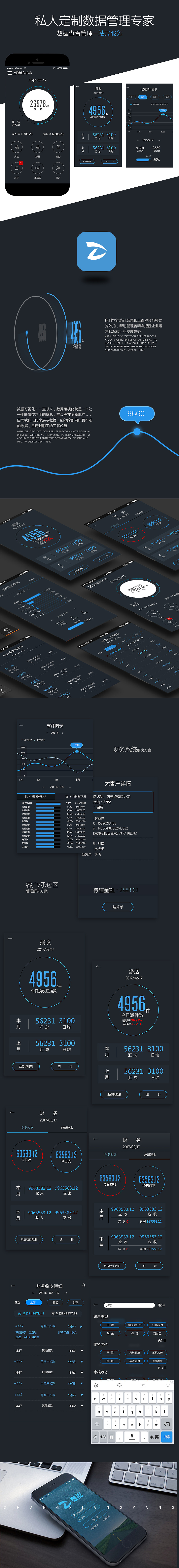 ui改版 交互动画 boss app