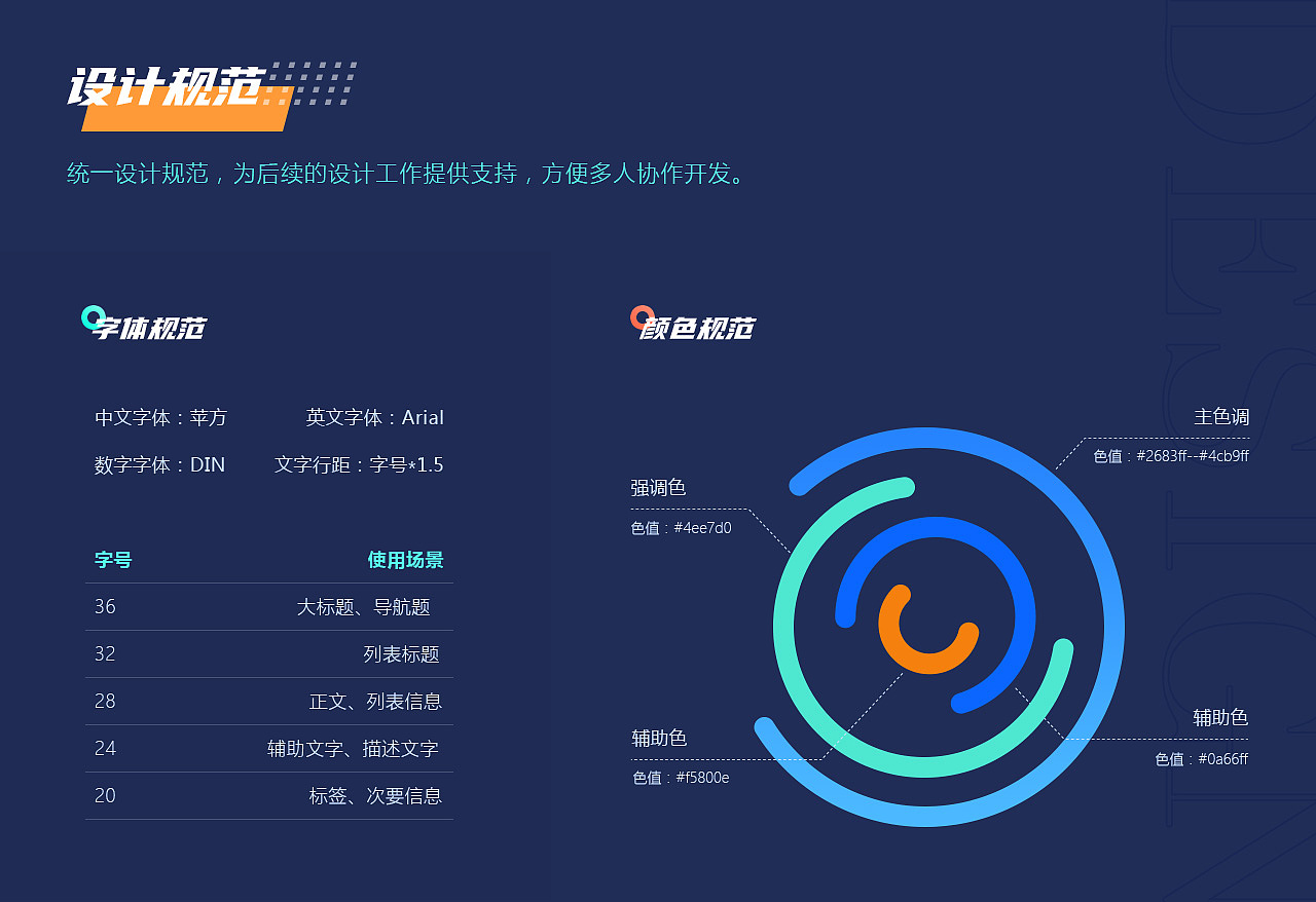2021年作品集整理（图ZMjg2NTI1NDA4） - APP界面 - 站酷设计师我就是大大脸原创素材 - 站酷ZCOOL