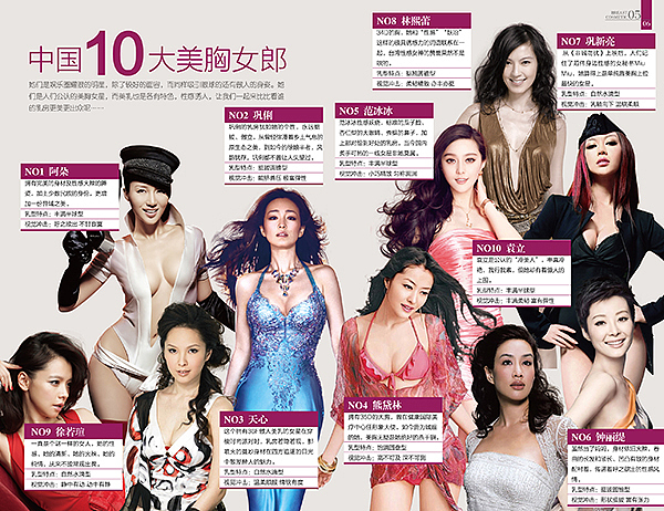 医美画册----乳房保健手册