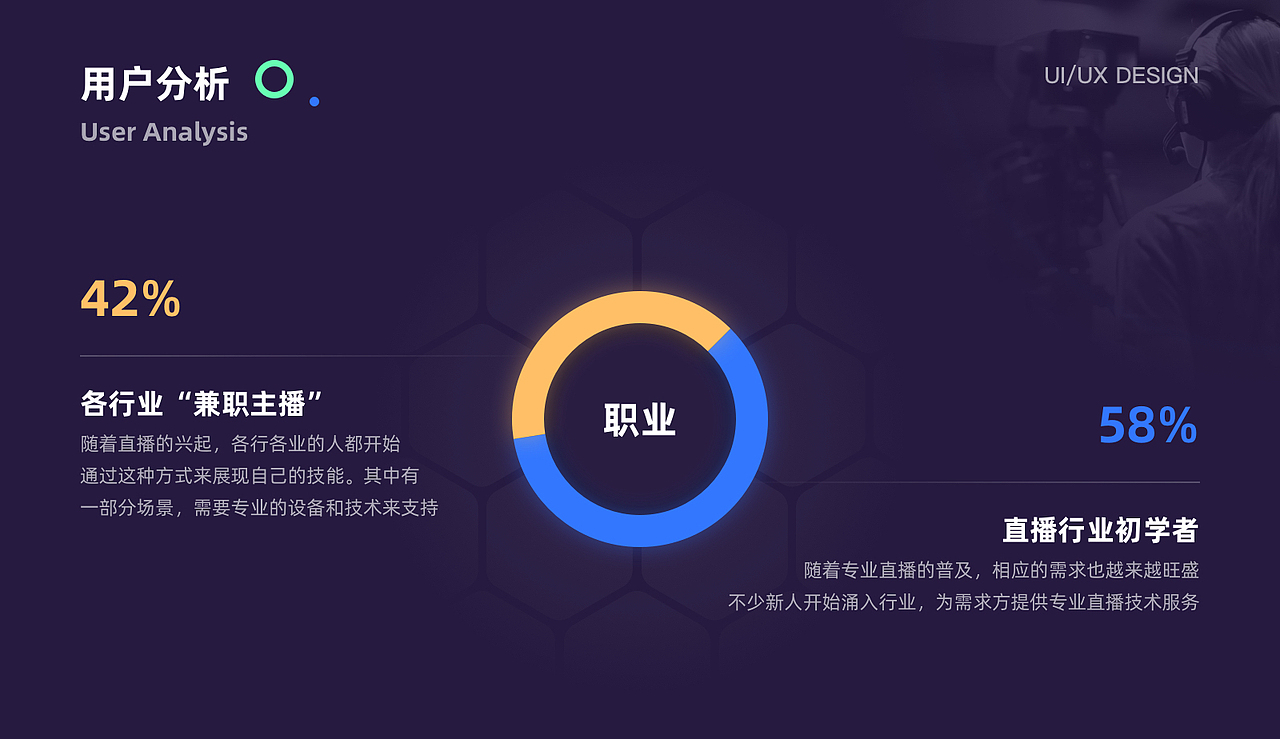 云犀BOX3.0 改版设计 全新升级
