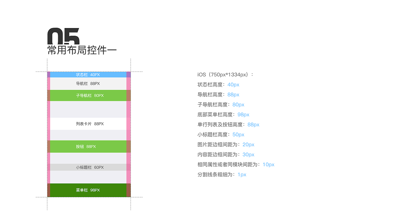 野途APP（图ZNjIzOTQ0NDg=） - APP界面 - 站酷设计师Traceless原创素材 - 站酷ZCOOL