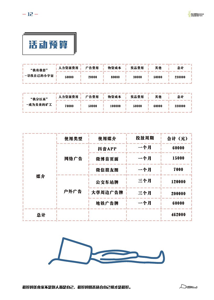 营销策划书|一杯特立独行的奶茶（图ZMTY3NjIzNDE2） - 书籍/画册 - 站酷设计师包雨欣原创素材 - 站酷ZCOOL