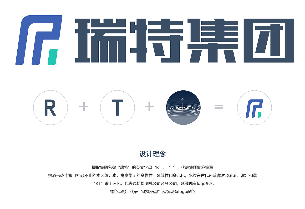 2019-2020年作品集