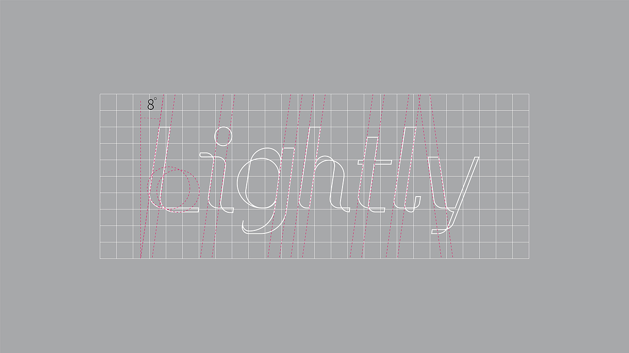 RIO从减 x 热浪 | 大可不必,一切从减