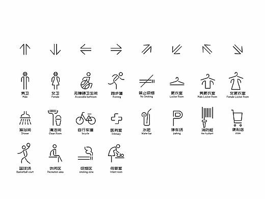 罍街篮球主题公园导视系统设计方案