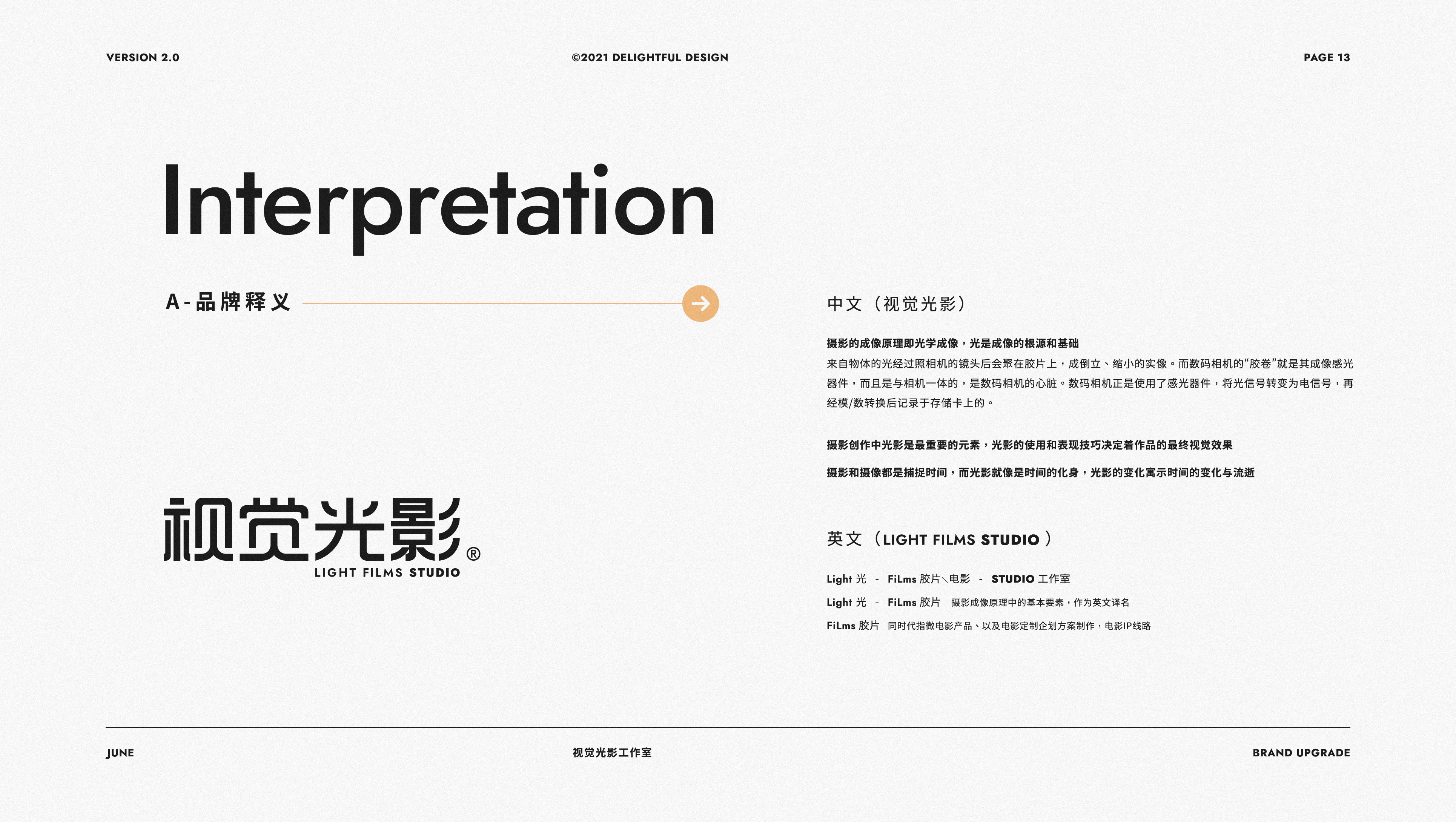 视觉光影-品牌升级 VI 2.0 标志设计