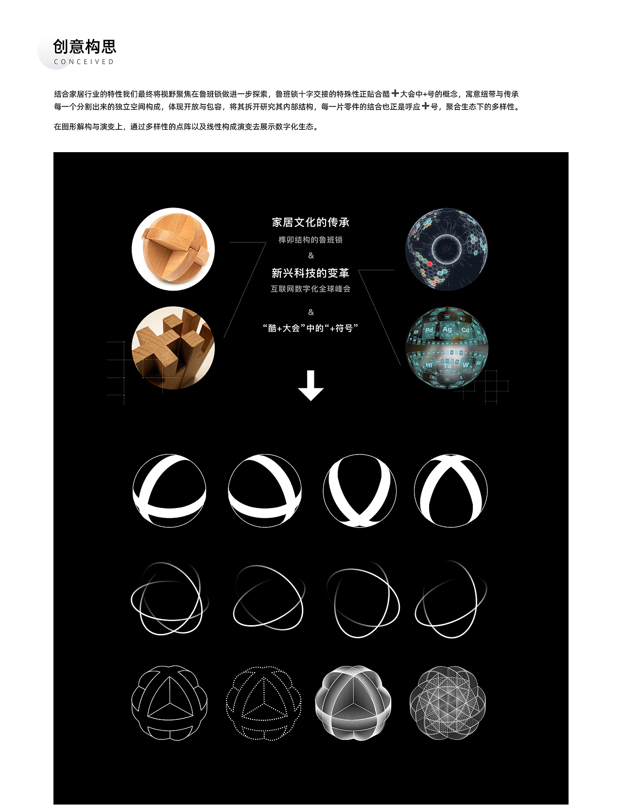 展会主视觉的设计之道（图ZMjMwODU0OTQ0） - 品牌 - 站酷设计师群核科技MCUX原创素材 - 站酷ZCOOL