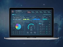 项目需求管理系统