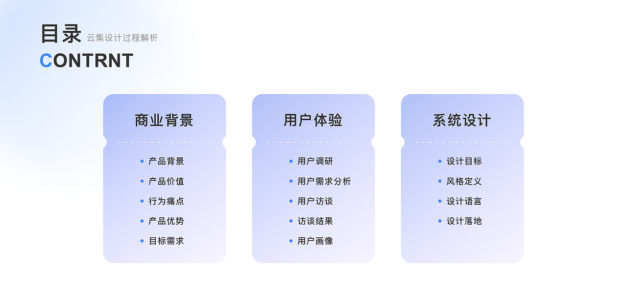 2021 求职作品集（图ZMjc1OTQ0MDcy） - APP界面 - 站酷设计师有机大米原创素材 - 站酷ZCOOL