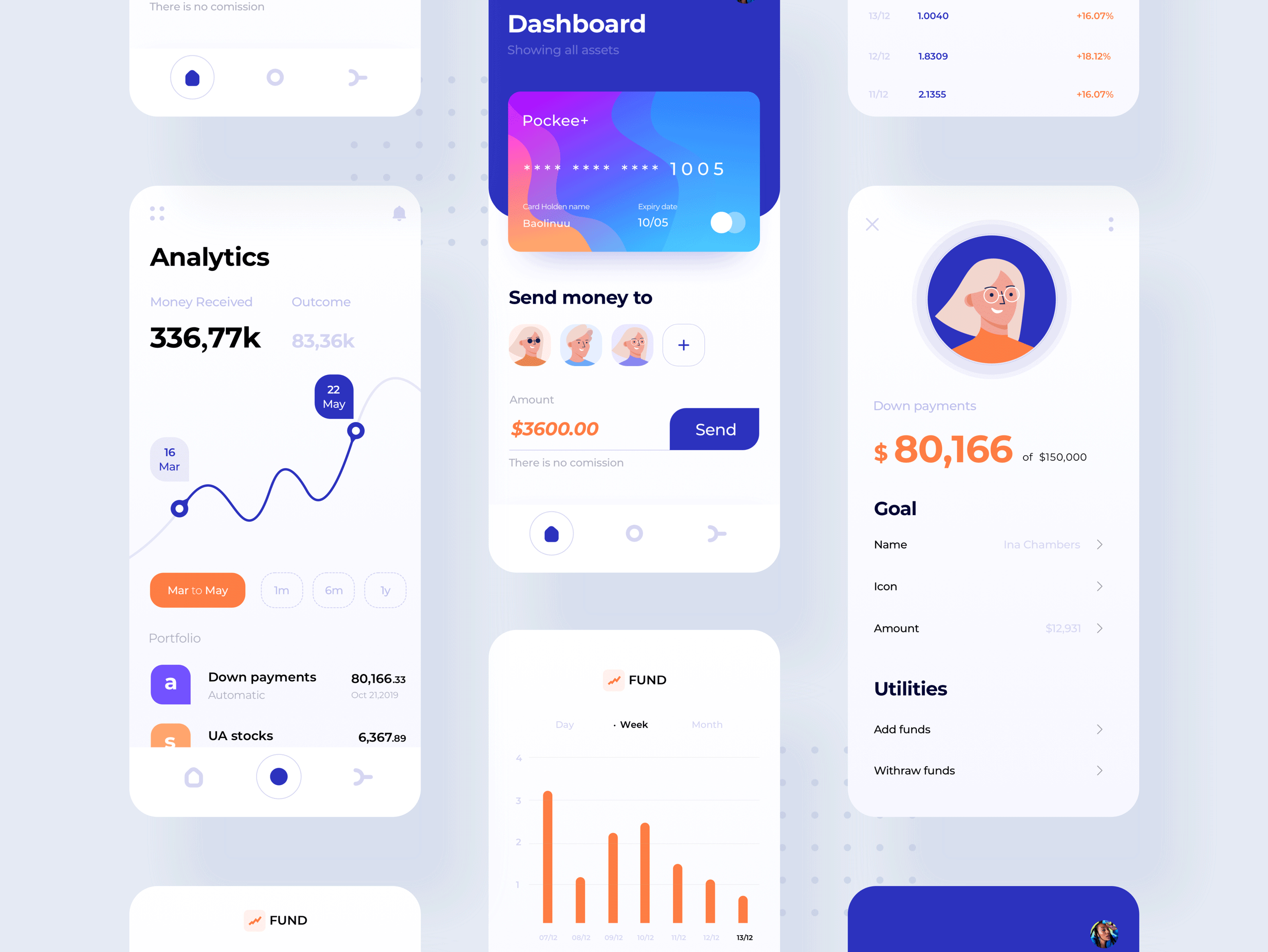 User experience design | 界面合集
