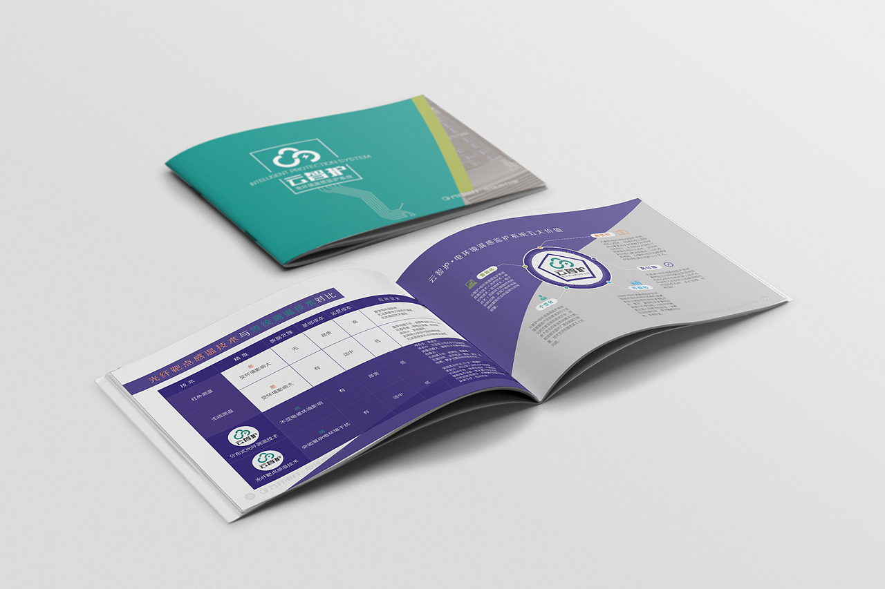 云智护画册设计