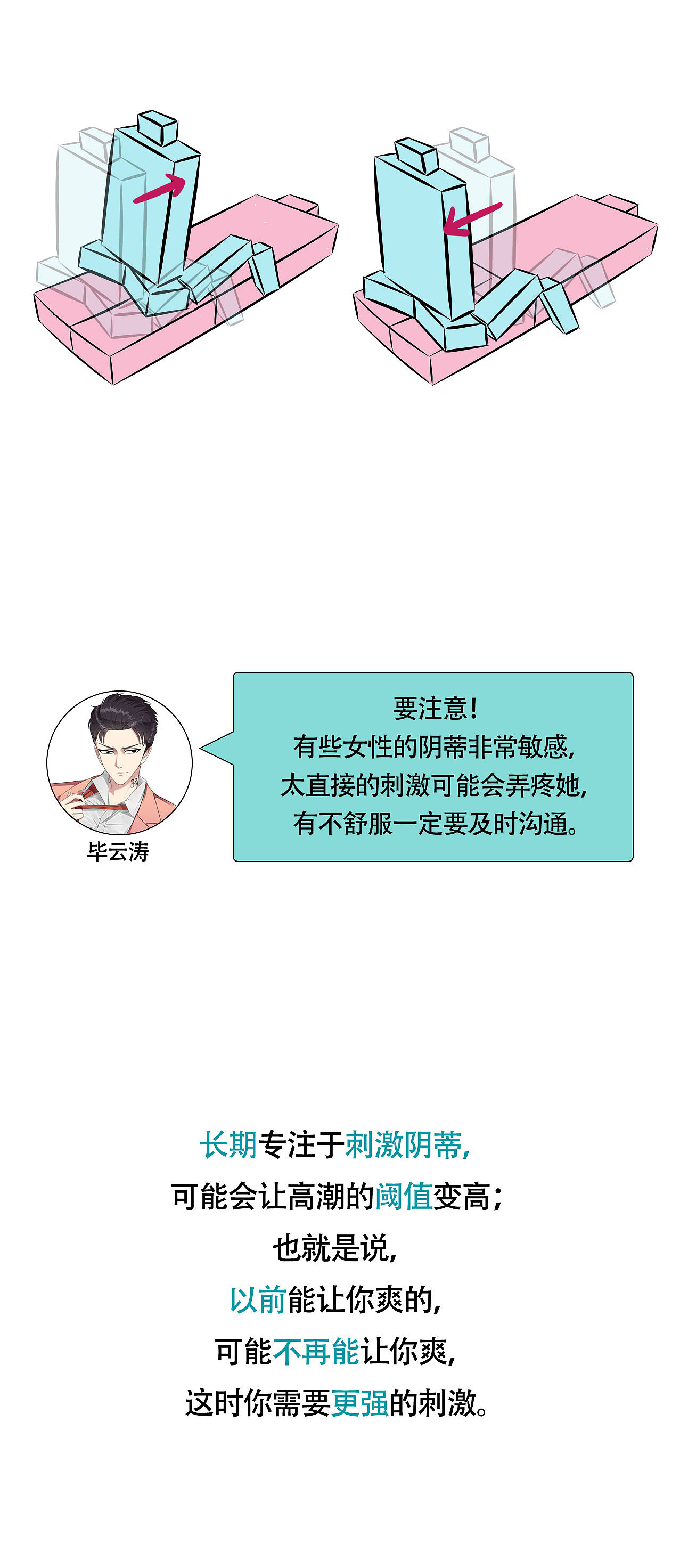 一篇正经的性科普（图ZMTkzMDM5MTY0） - 中/长篇漫画 - 站酷设计师北野桃原创素材 - 站酷ZCOOL