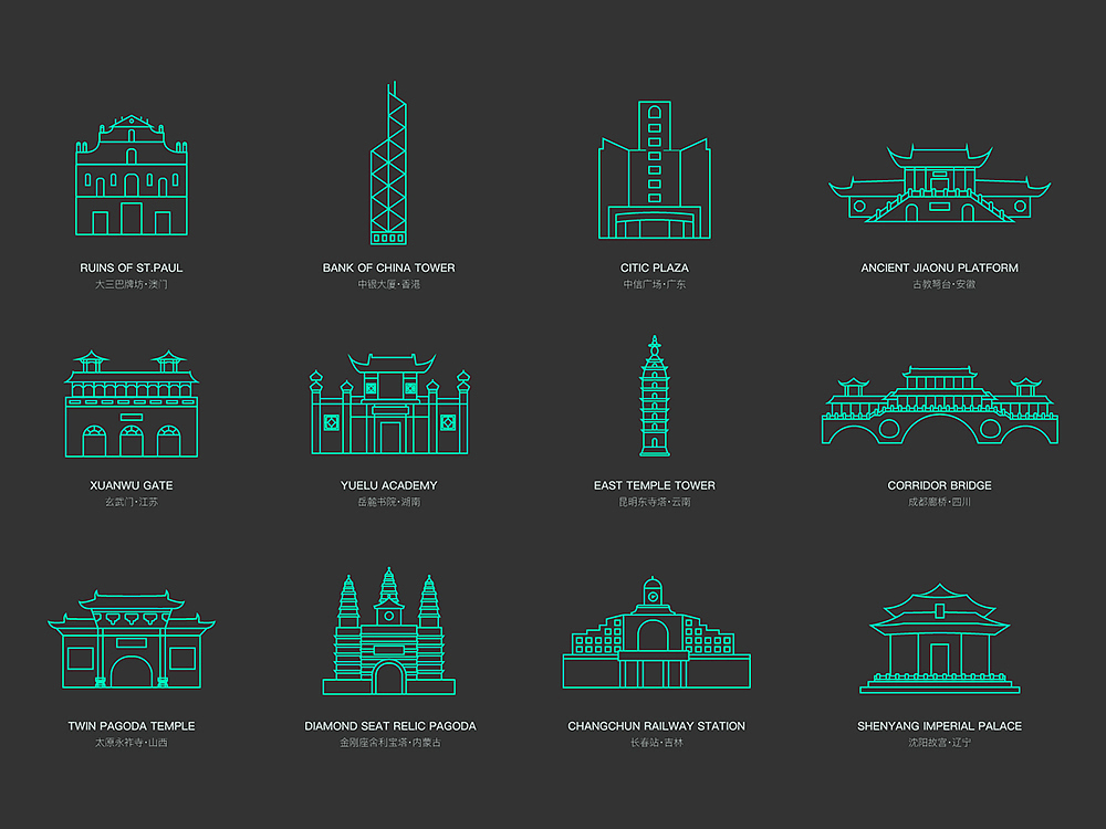 中国省会城市图标