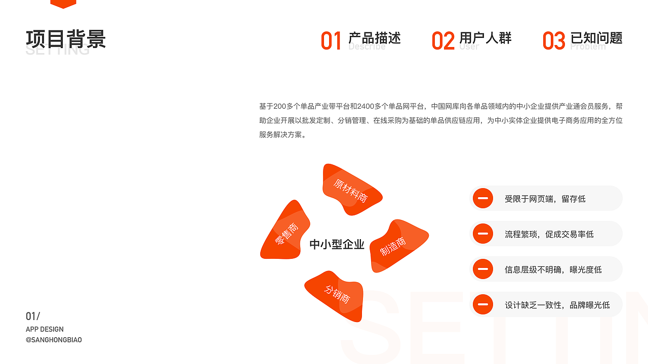 2020作品集展示（图ZMjEzMjY3MDI4） - APP界面 - 站酷设计师叒叒木原创素材 - 站酷ZCOOL