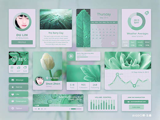 UI Kit 设计练习