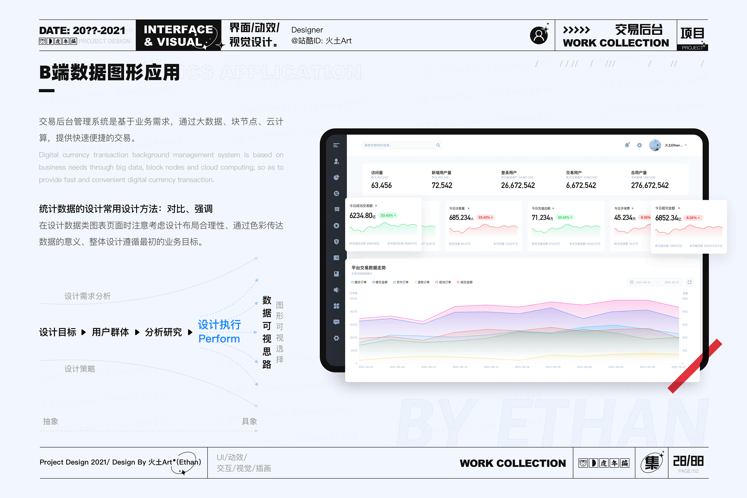 2021·年终设计总结(图ZMjg1OTYwMDcy) - 其他UI - 站酷设计师火土Art原创素材 - 站酷ZCOOL