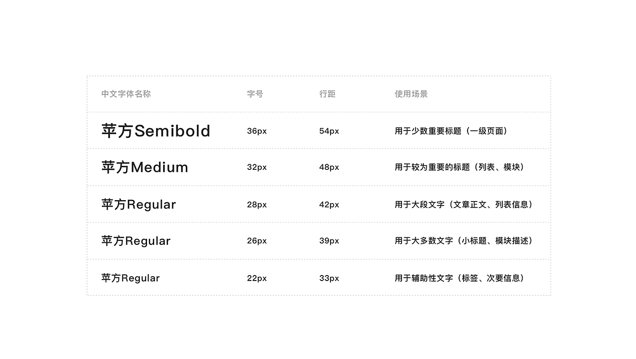 从0到1打造一款app：宠宠欲动-都市年轻人云吸宠平台（图ZMTYzMjkwNzY4） - APP界面 - 站酷设计师橘座原创素材 - 站酷ZCOOL
